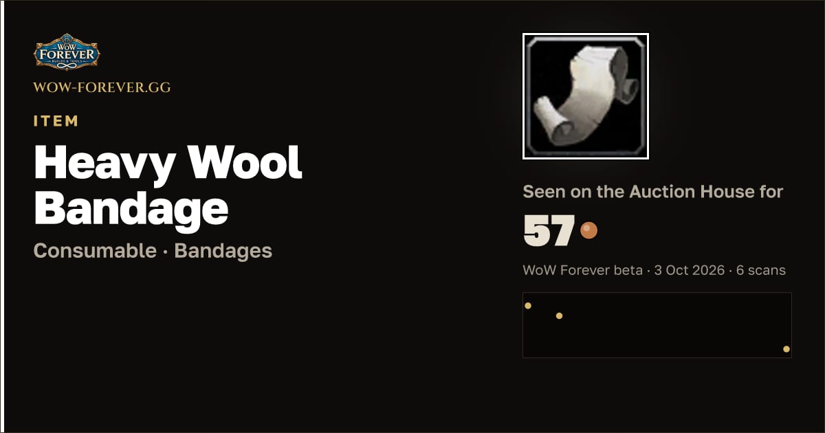 The preview card for Heavy Wool Bandage