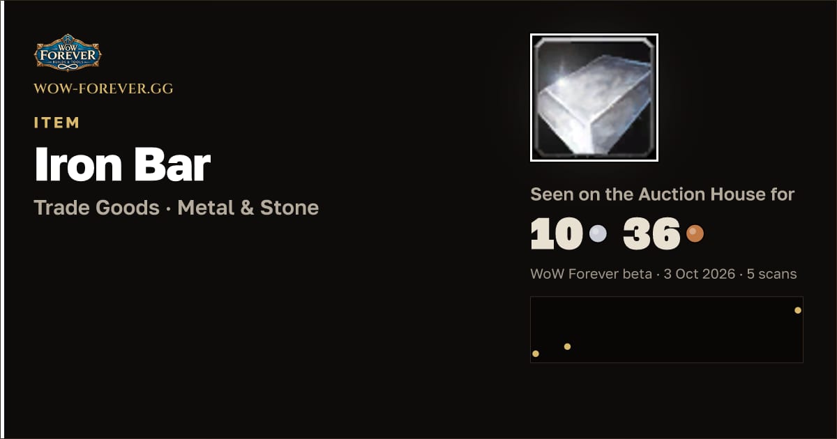 The preview card for Iron Bar