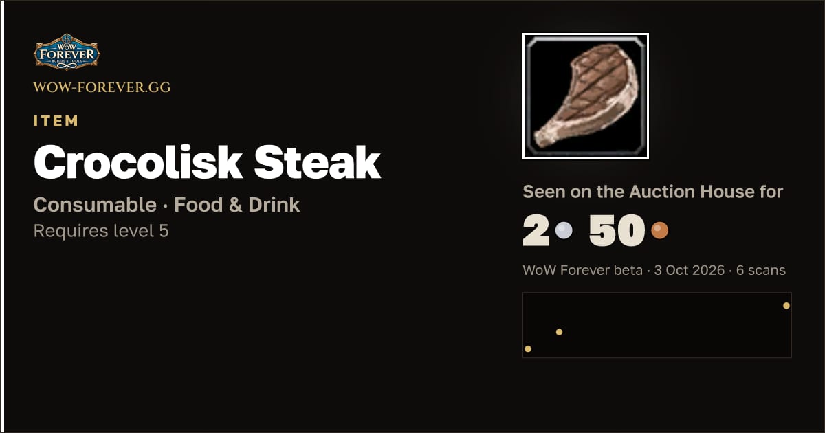 The preview card for Crocolisk Steak