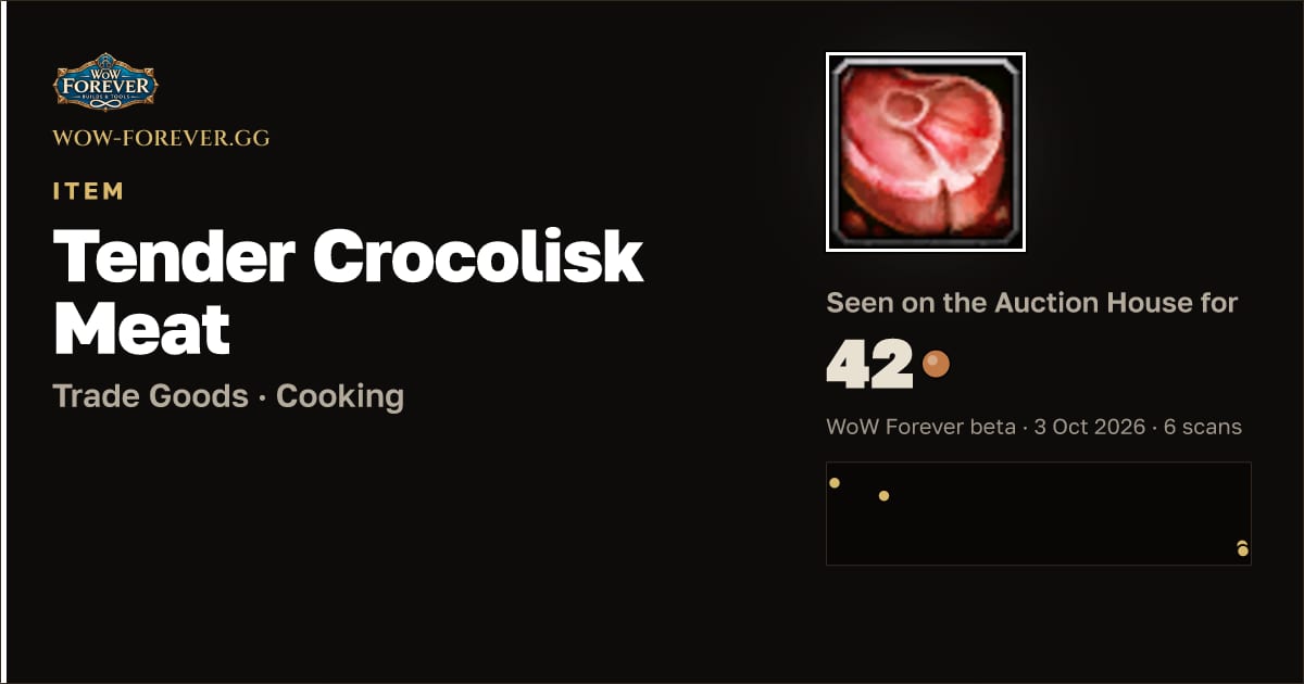 The preview card for Tender Crocolisk Meat