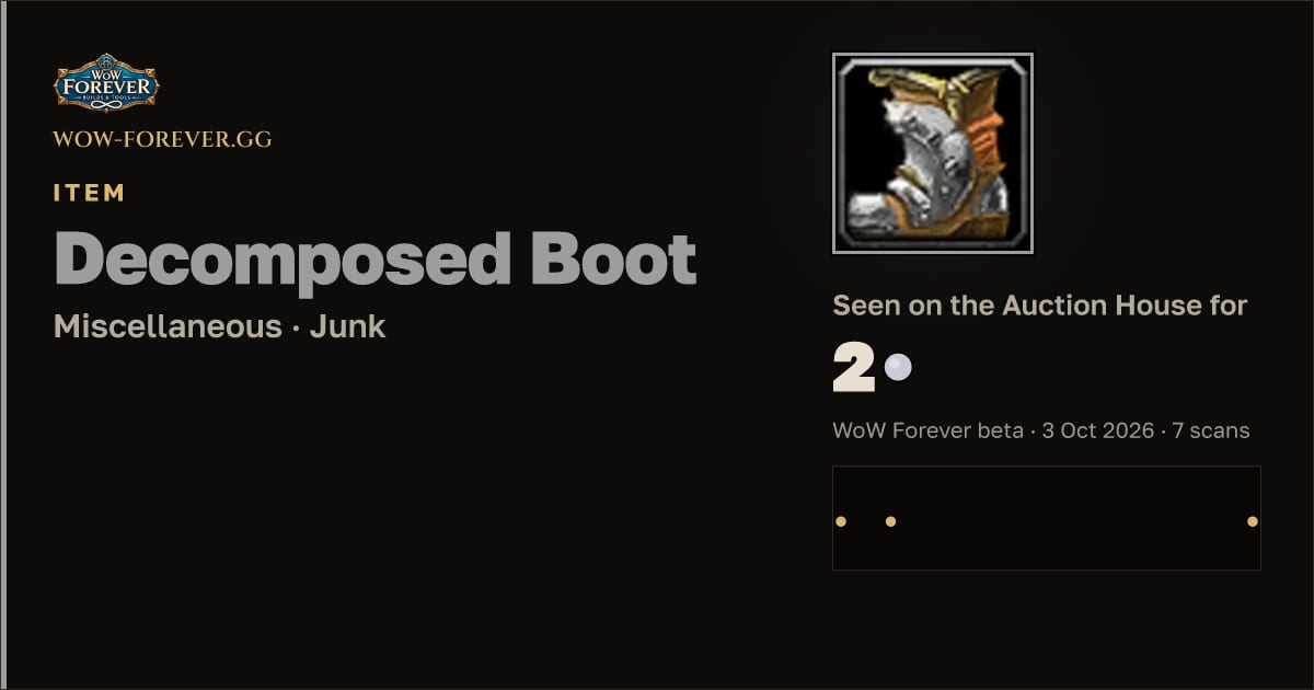 The preview card for Decomposed Boot