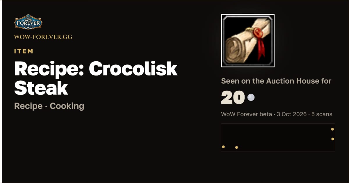 The preview card for Recipe: Crocolisk Steak