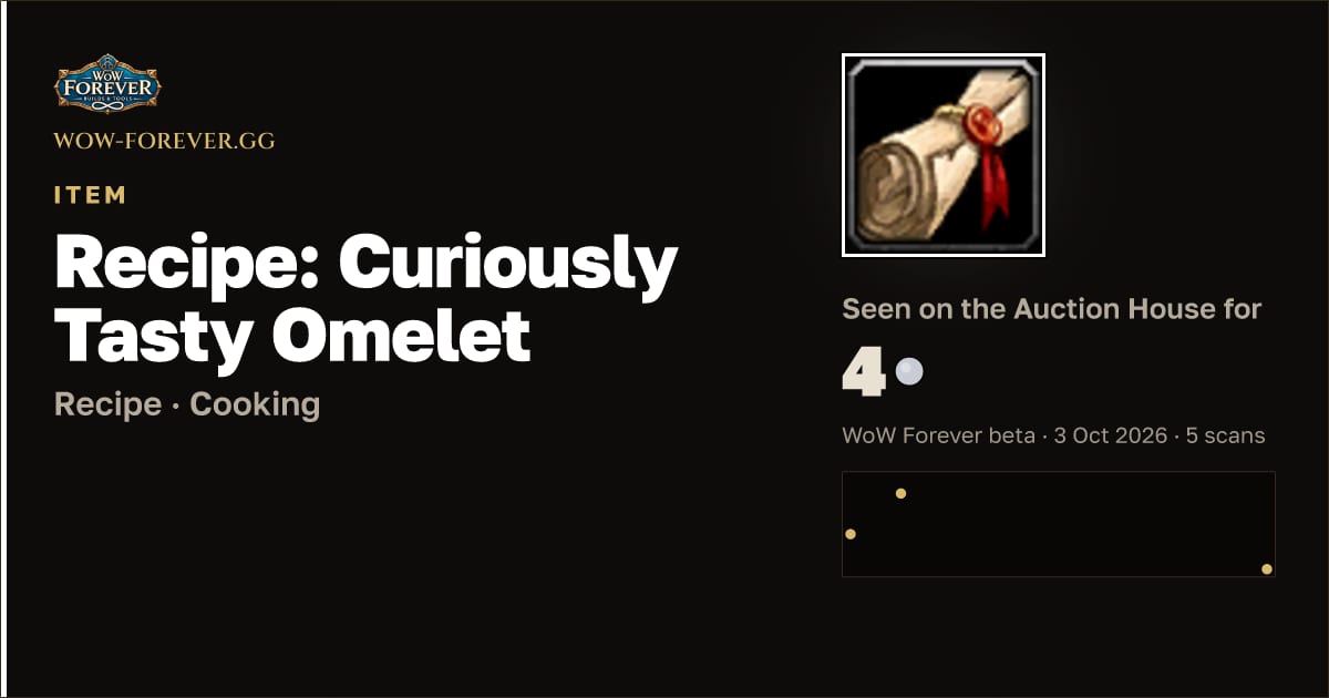 The preview card for Recipe: Curiously Tasty Omelet