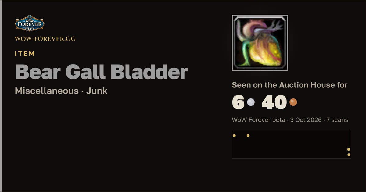 The preview card for Bear Gall Bladder