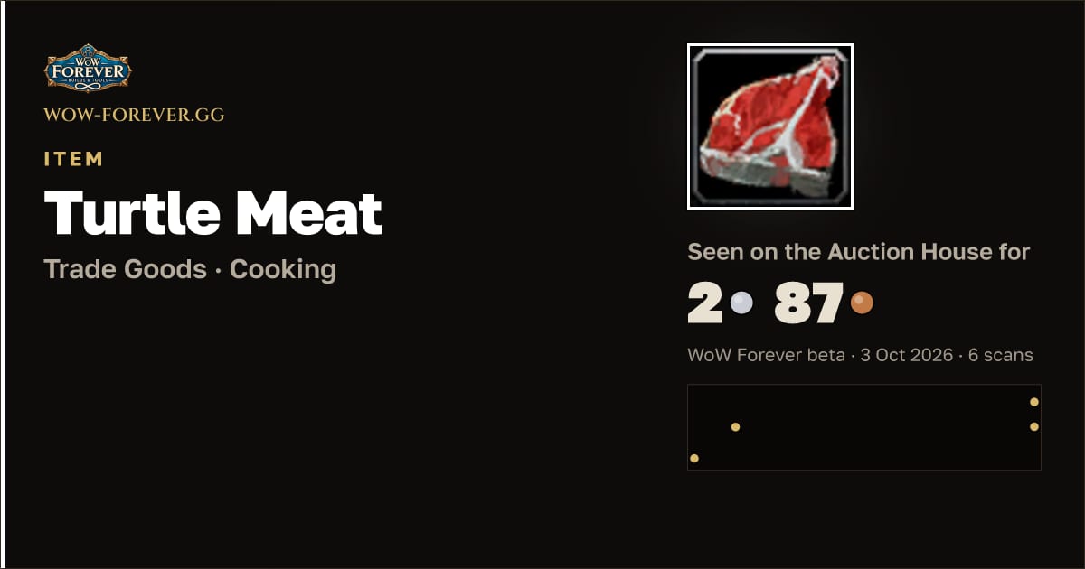 The preview card for Turtle Meat