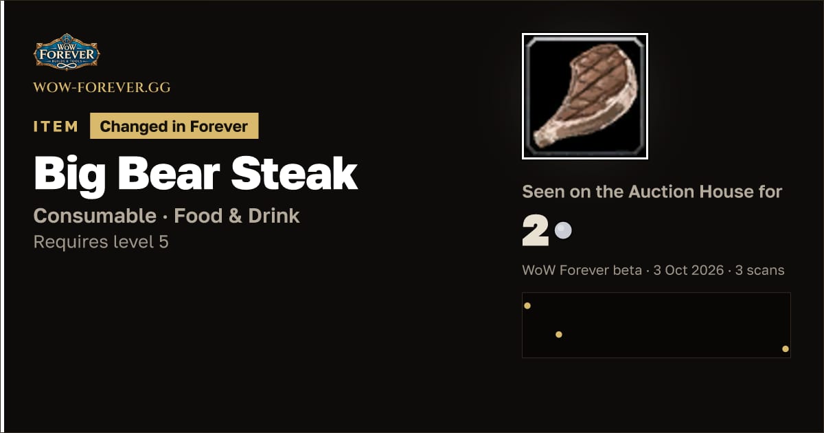 The preview card for Big Bear Steak