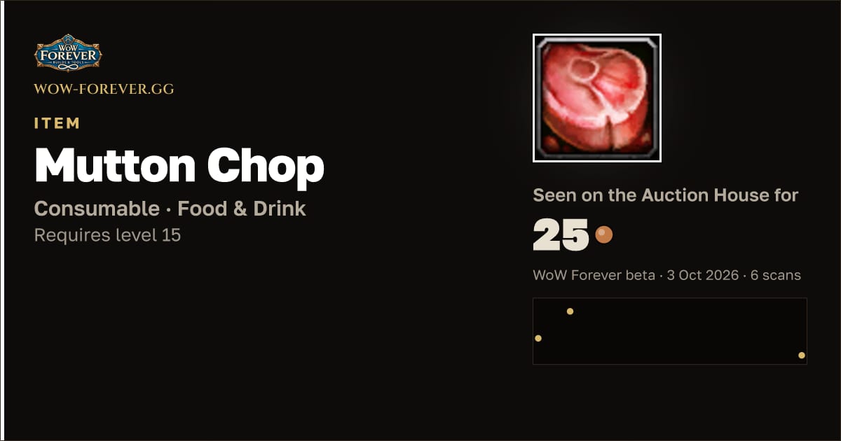 The preview card for Mutton Chop