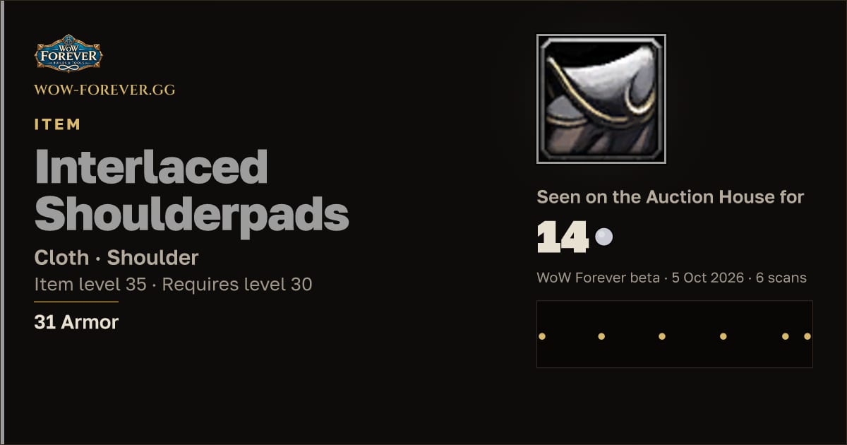 The preview card for Interlaced Shoulderpads