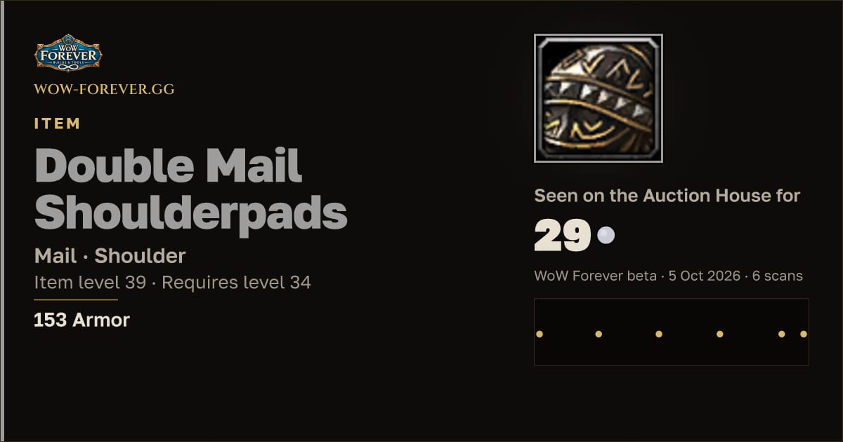 The preview card for Double Mail Shoulderpads