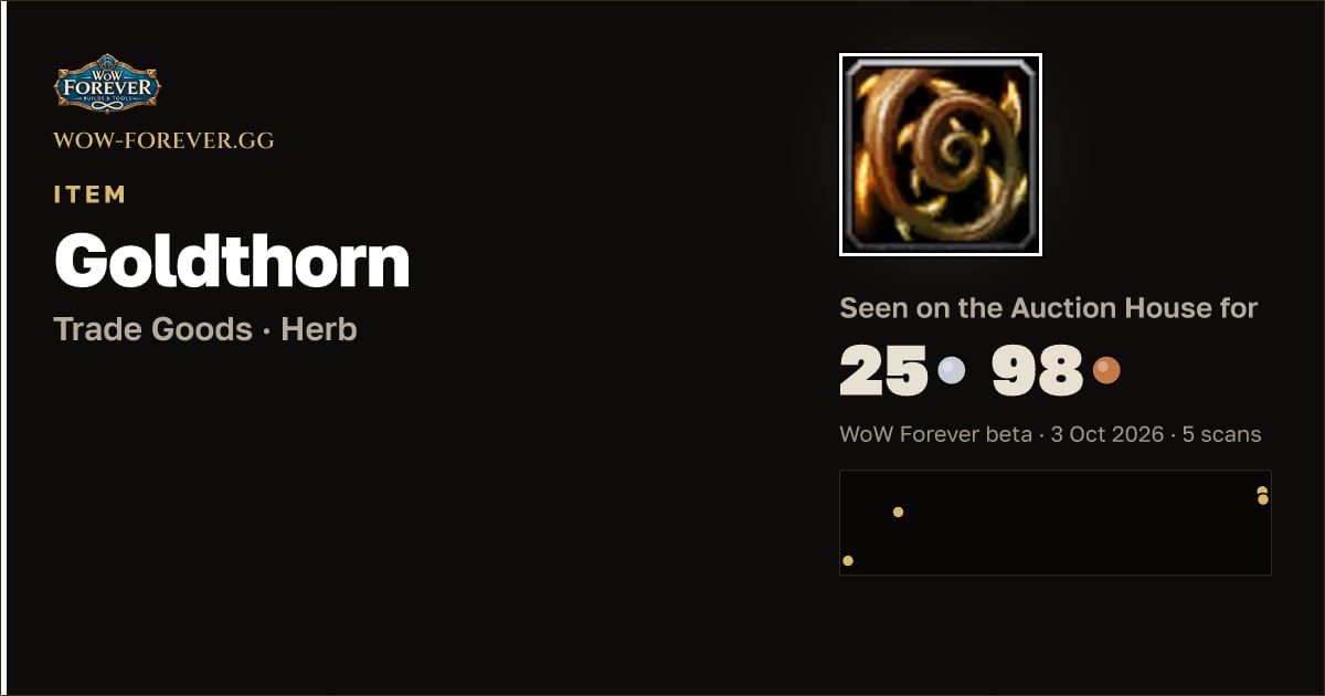 The preview card for Goldthorn