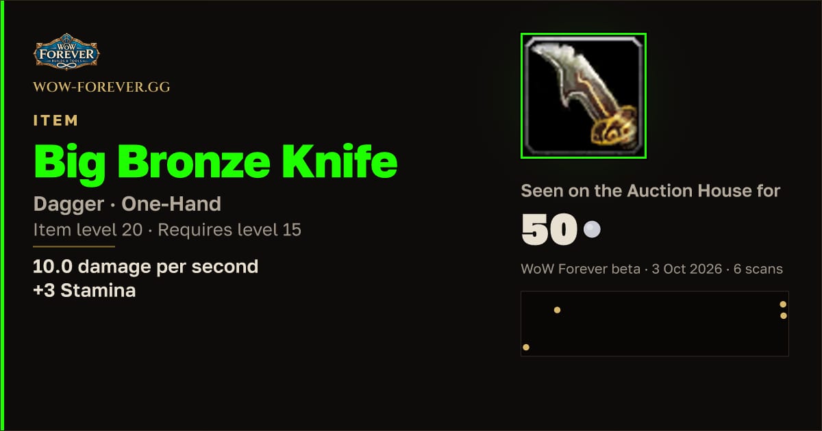 The preview card for Big Bronze Knife