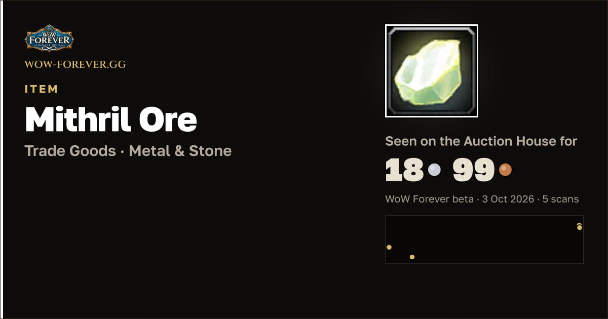 The preview card for Mithril Ore