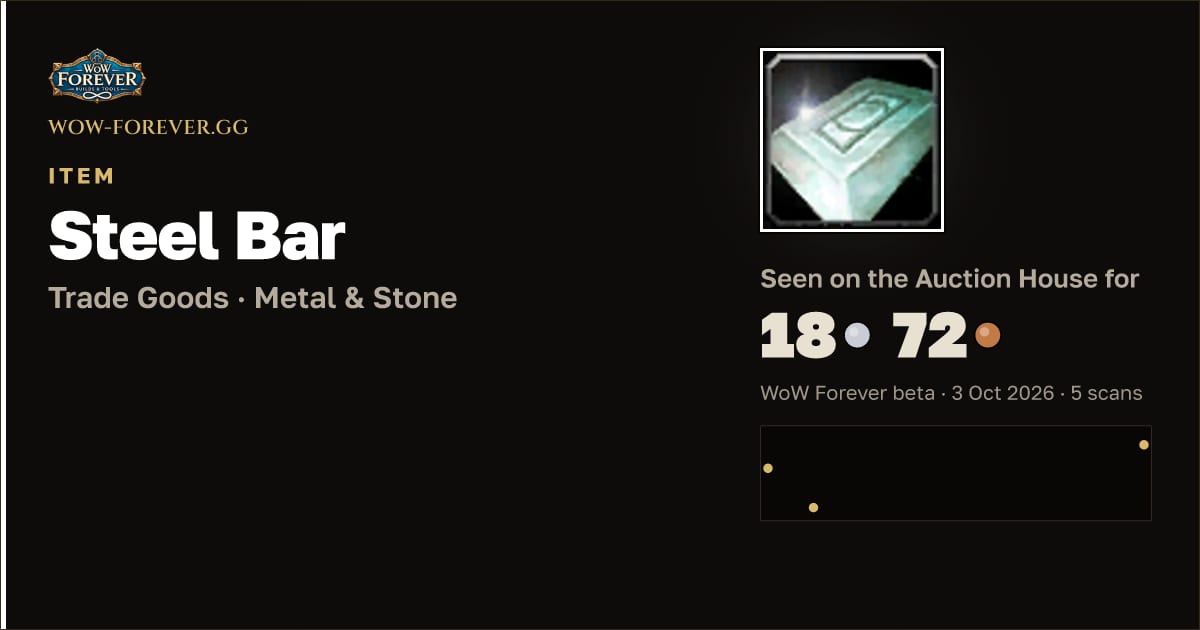 The preview card for Steel Bar