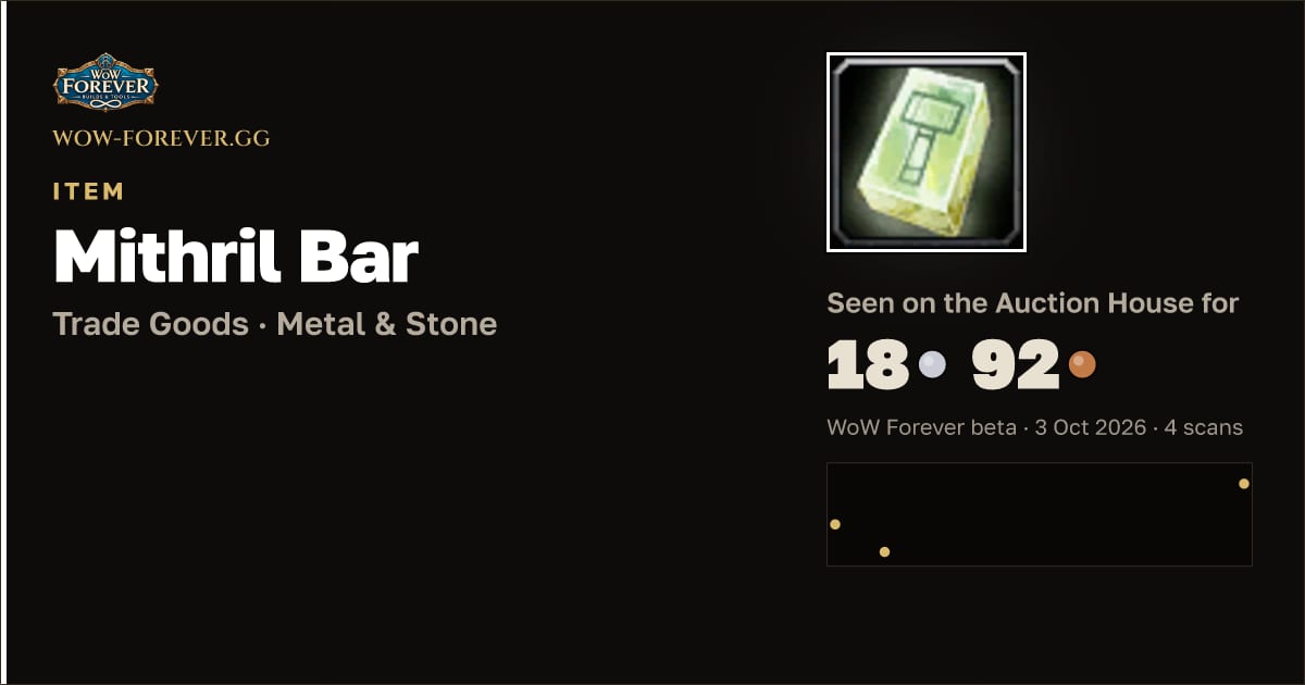 The preview card for Mithril Bar