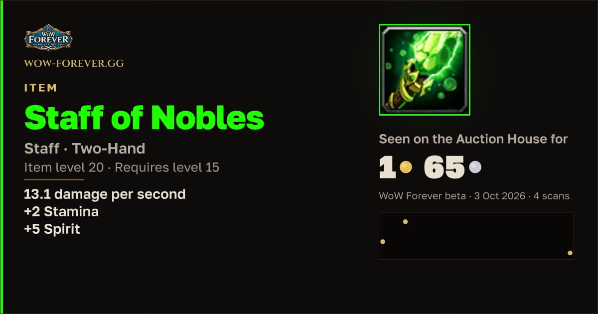 The preview card for Staff of Nobles