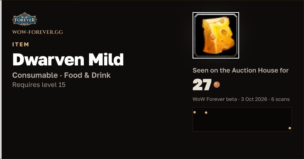 The preview card for Dwarven Mild