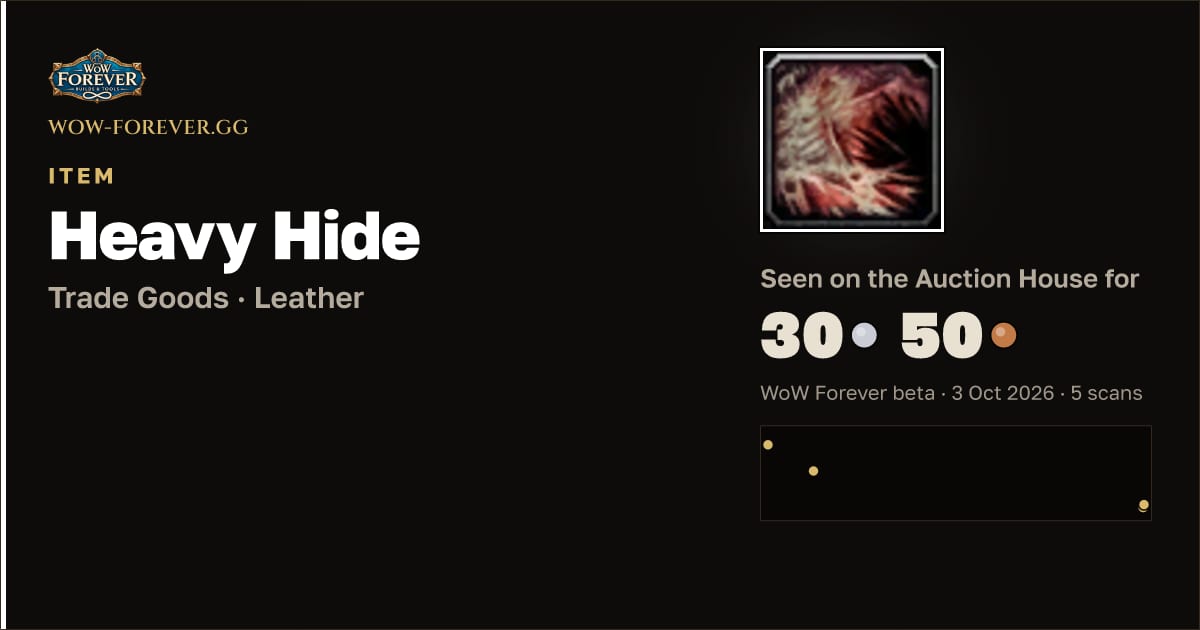 The preview card for Heavy Hide
