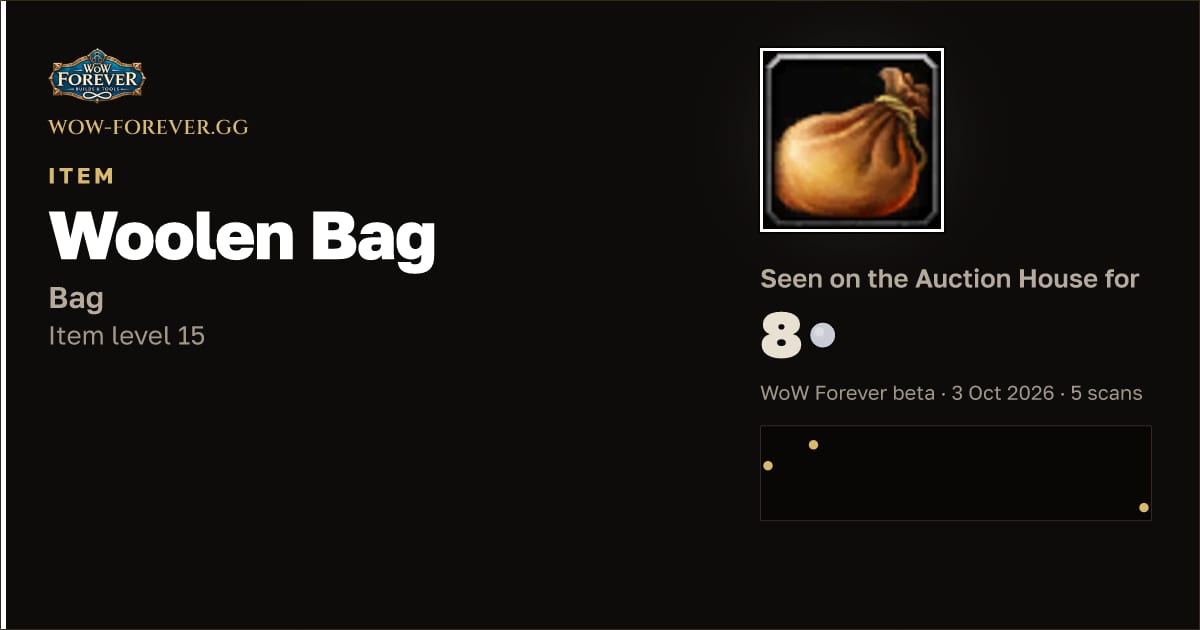 The preview card for Woolen Bag