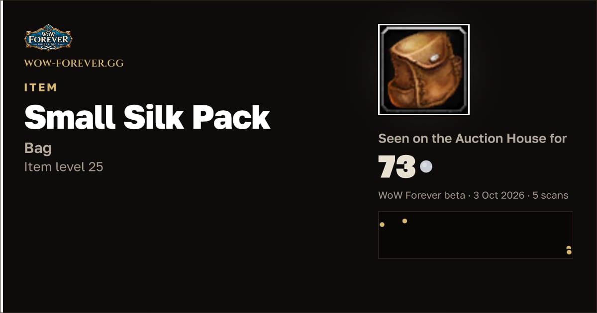 The preview card for Small Silk Pack
