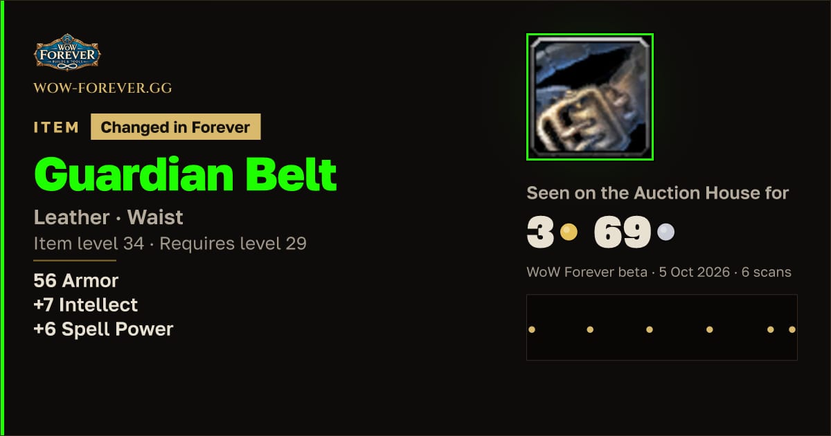 The preview card for Guardian Belt