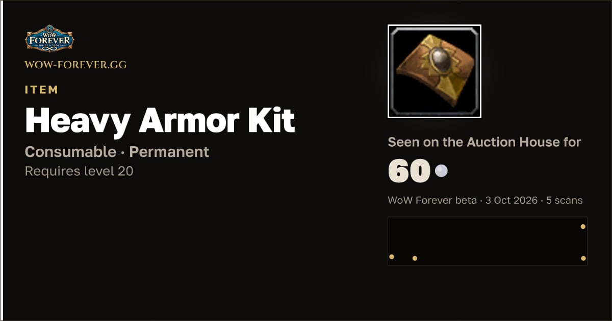 The preview card for Heavy Armor Kit