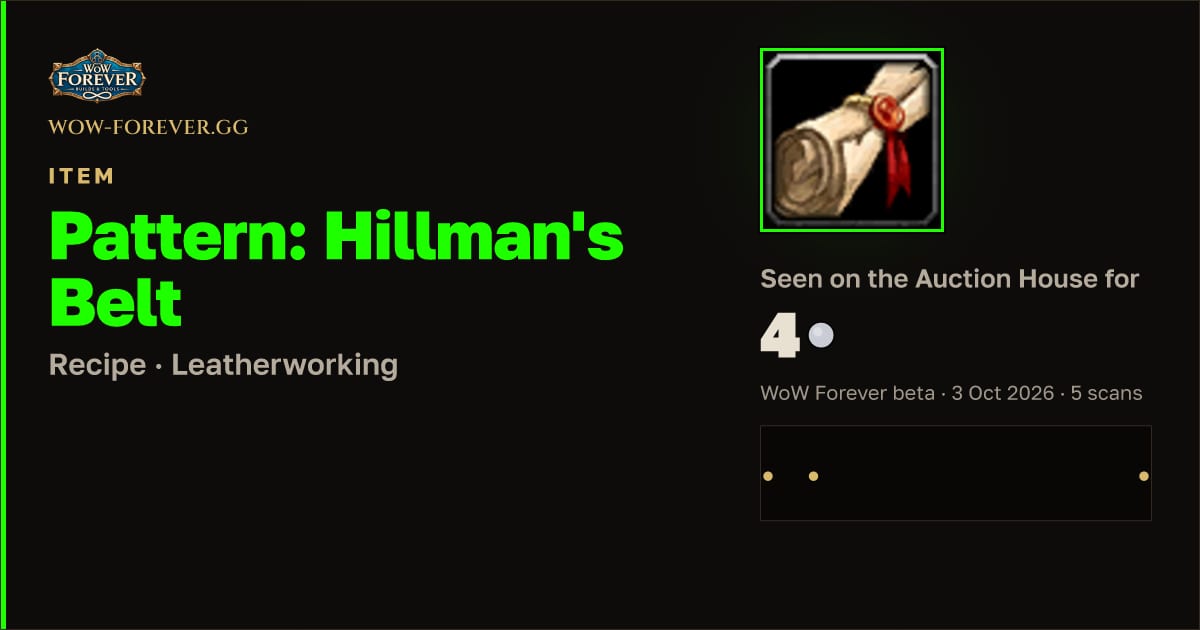 The preview card for Pattern: Hillman's Belt