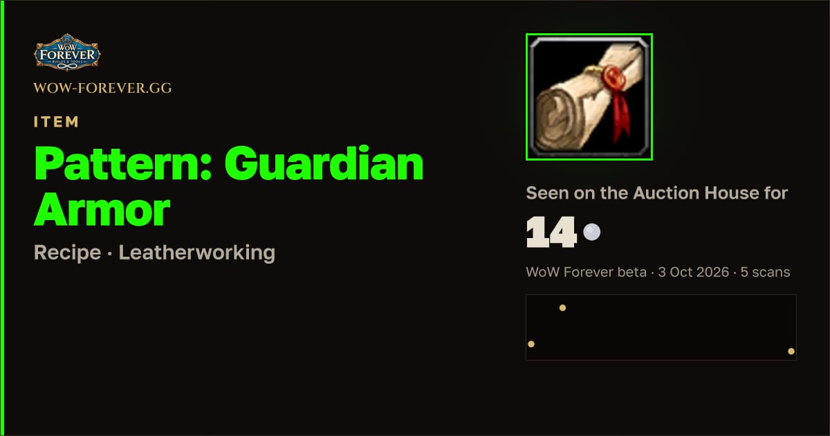 The preview card for Pattern: Guardian Armor