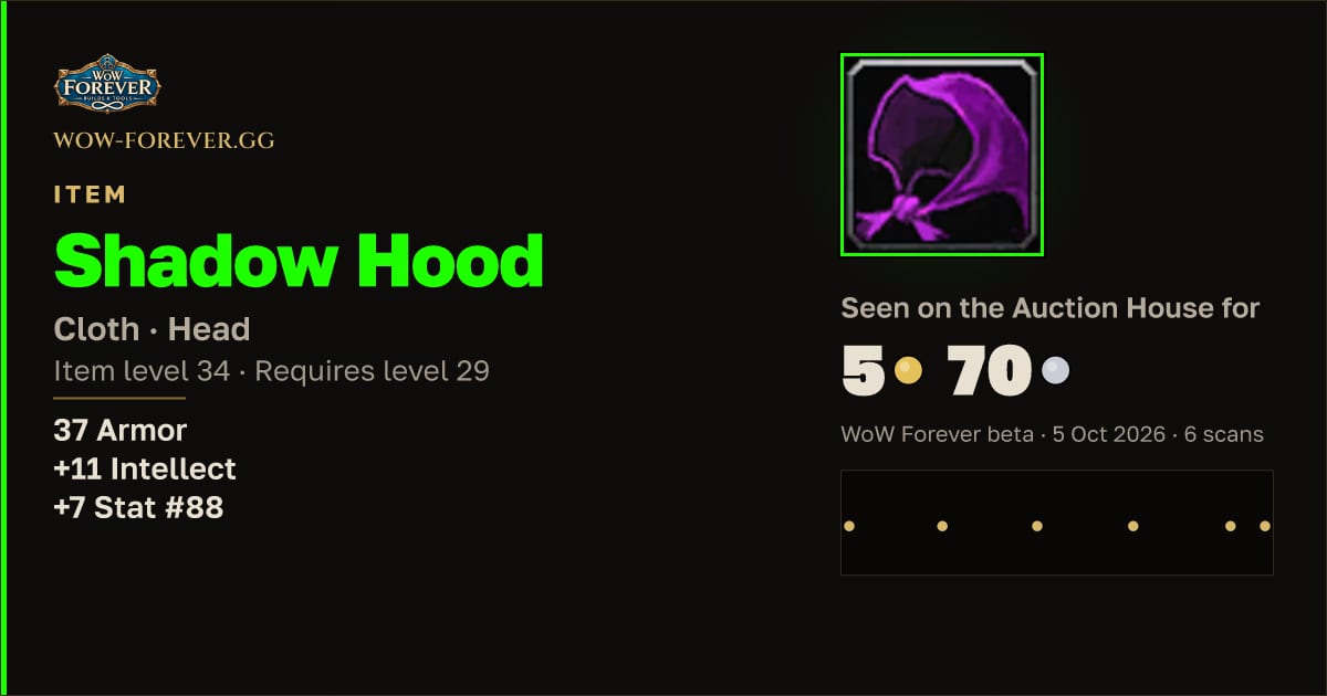 The preview card for Shadow Hood