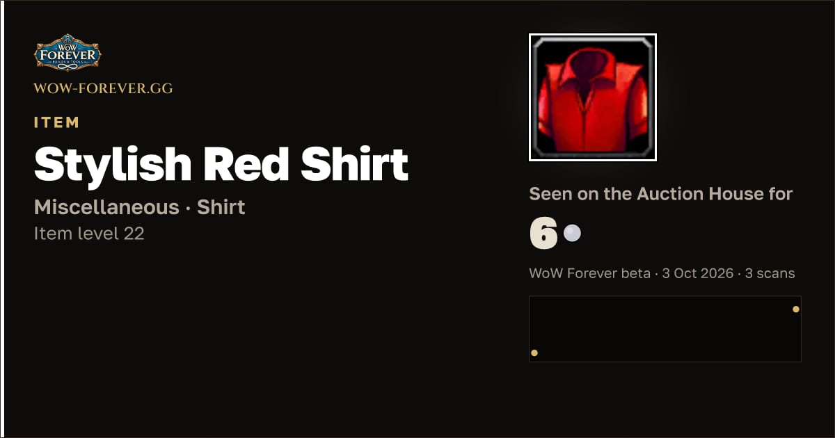 The preview card for Stylish Red Shirt