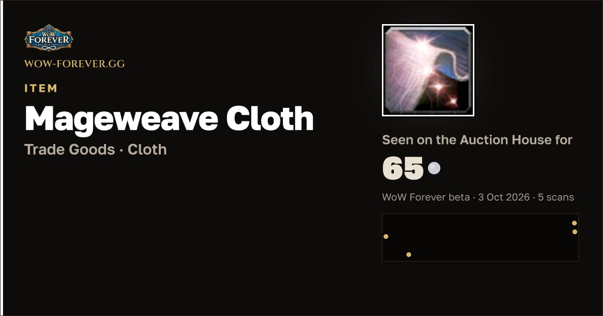 The preview card for Mageweave Cloth