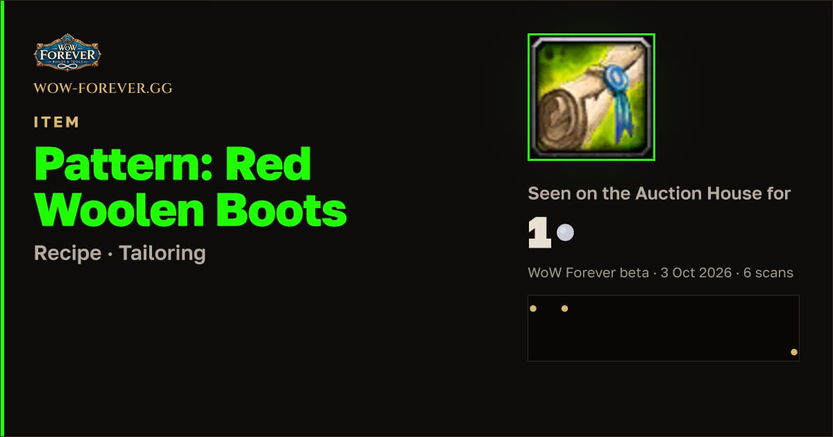 The preview card for Pattern: Red Woolen Boots