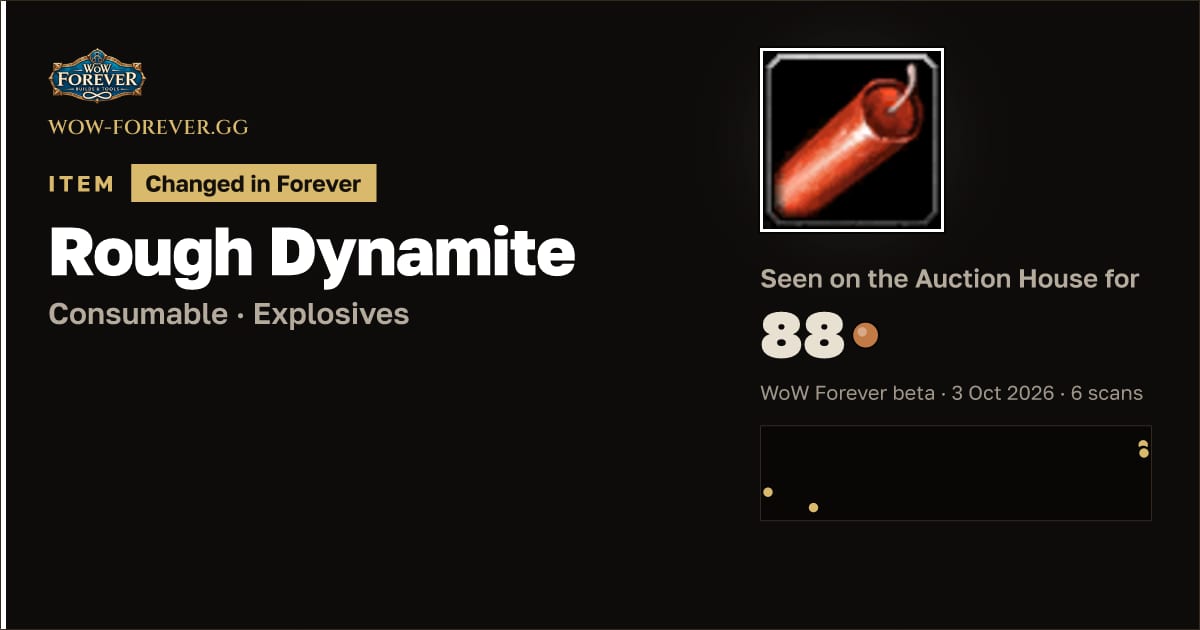 The preview card for Rough Dynamite