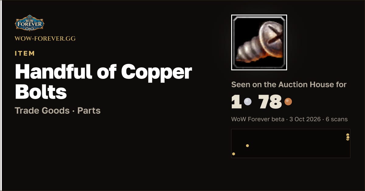 The preview card for Handful of Copper Bolts