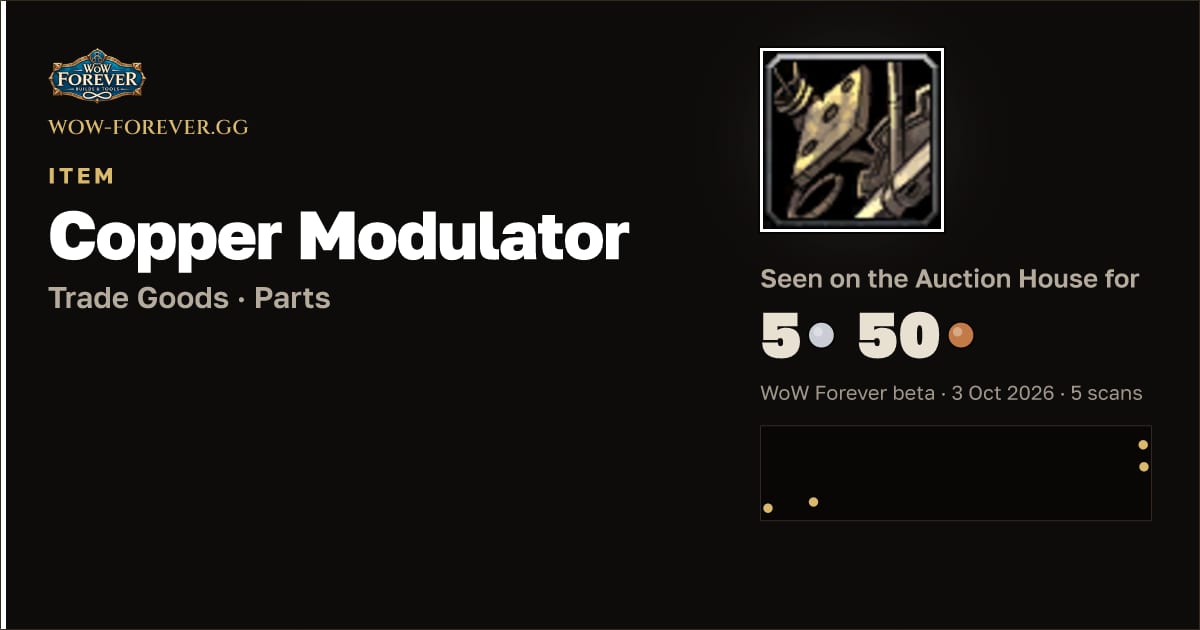 The preview card for Copper Modulator