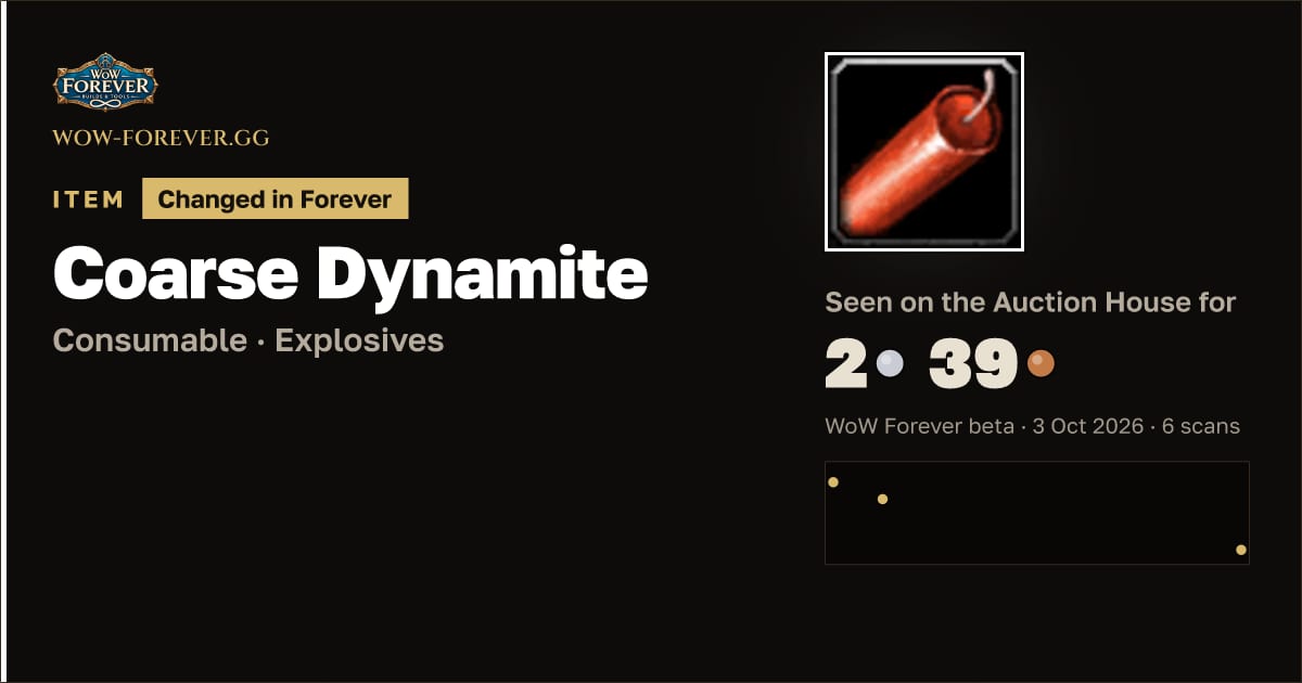 The preview card for Coarse Dynamite