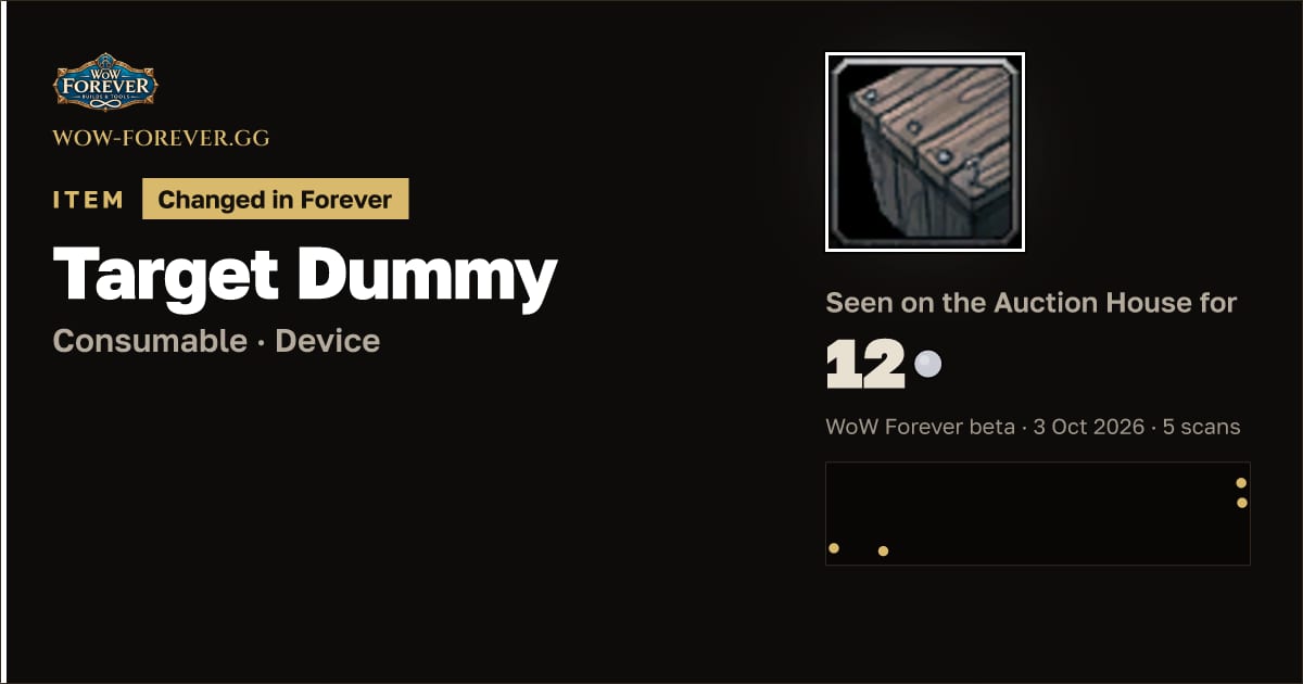 The preview card for Target Dummy