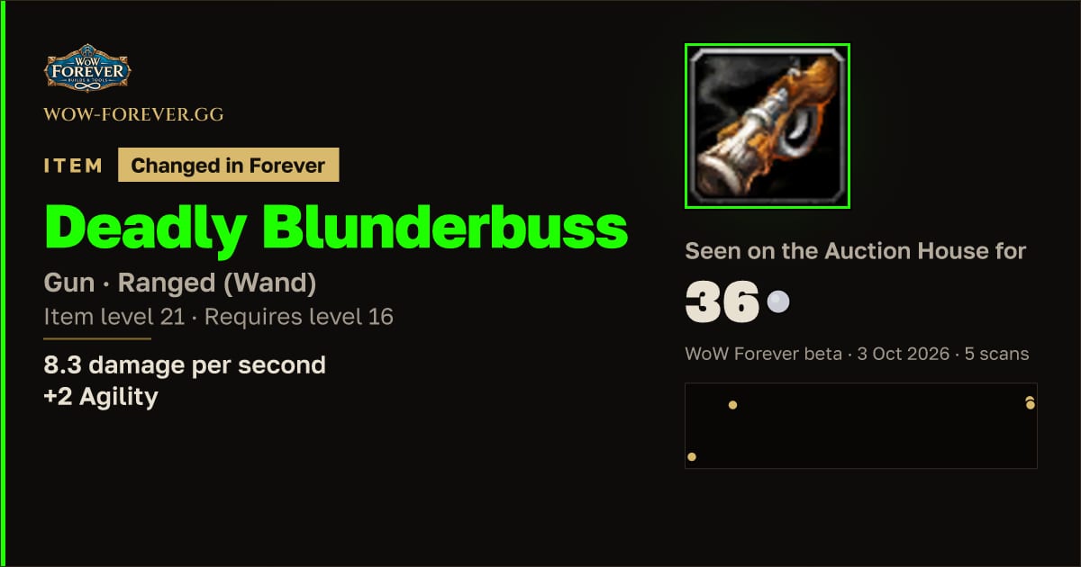 The preview card for Deadly Blunderbuss