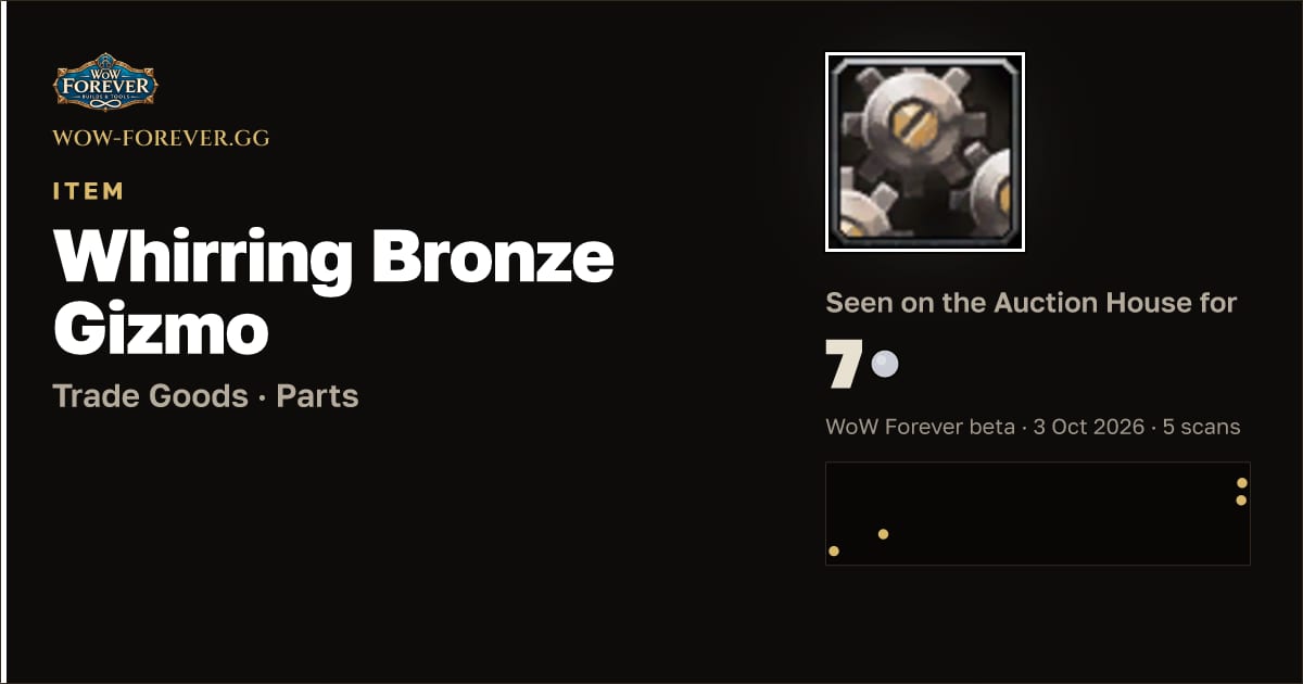 The preview card for Whirring Bronze Gizmo