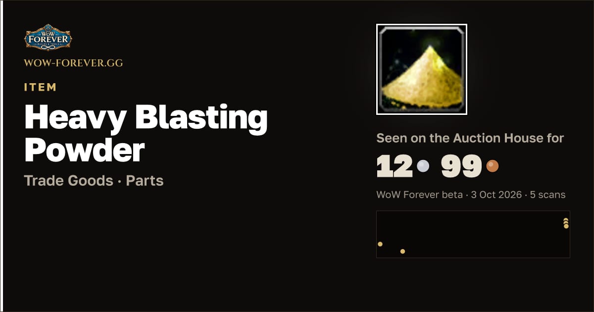 The preview card for Heavy Blasting Powder