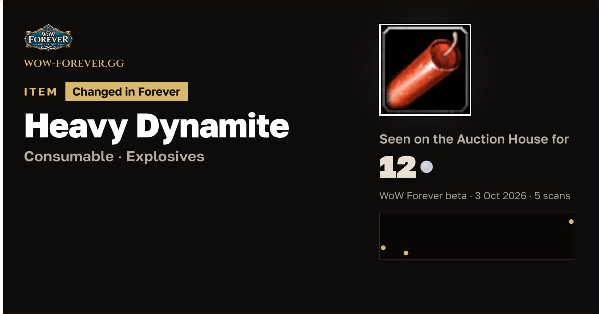 The preview card for Heavy Dynamite