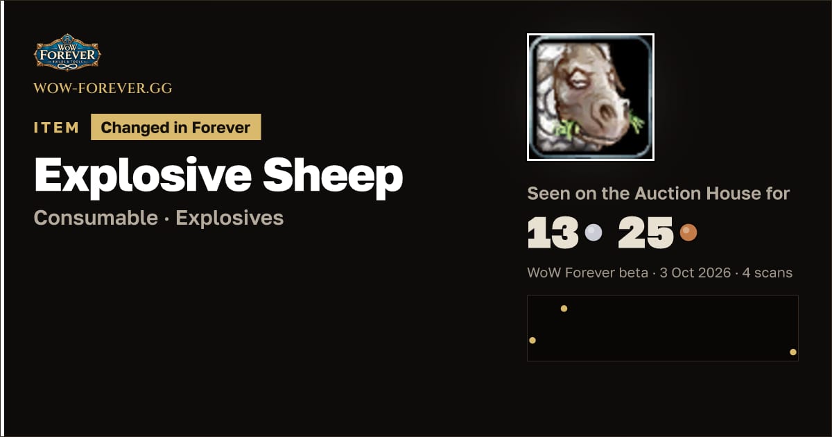 The preview card for Explosive Sheep