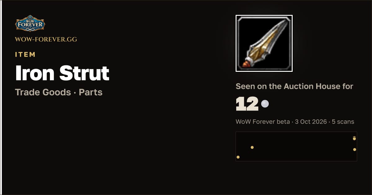 The preview card for Iron Strut