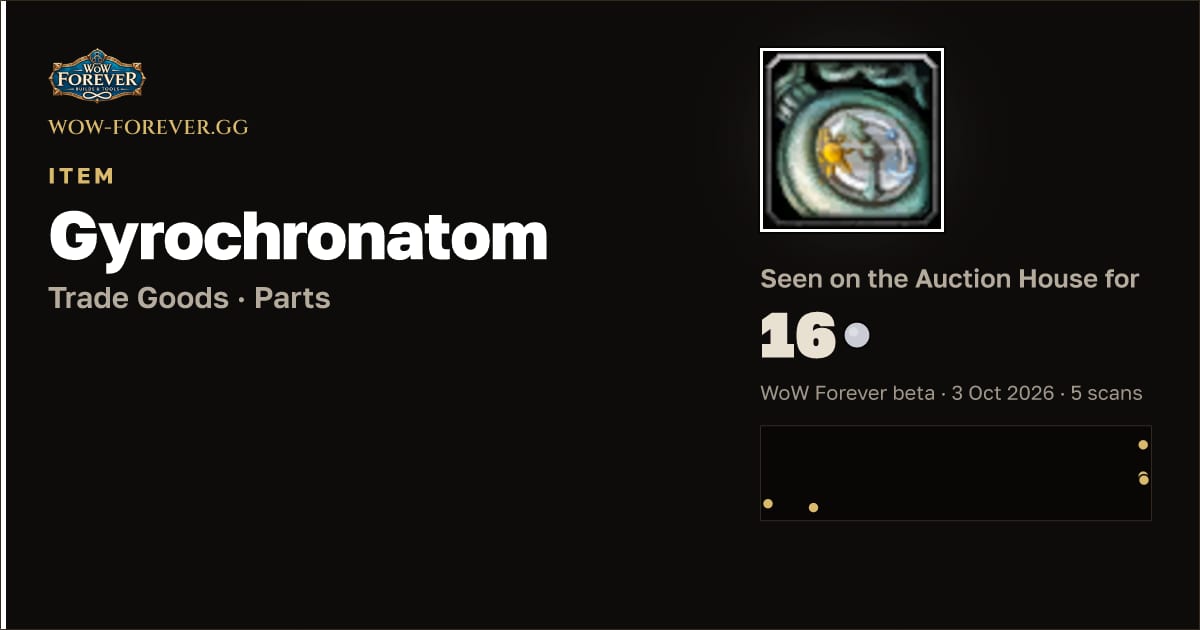 The preview card for Gyrochronatom