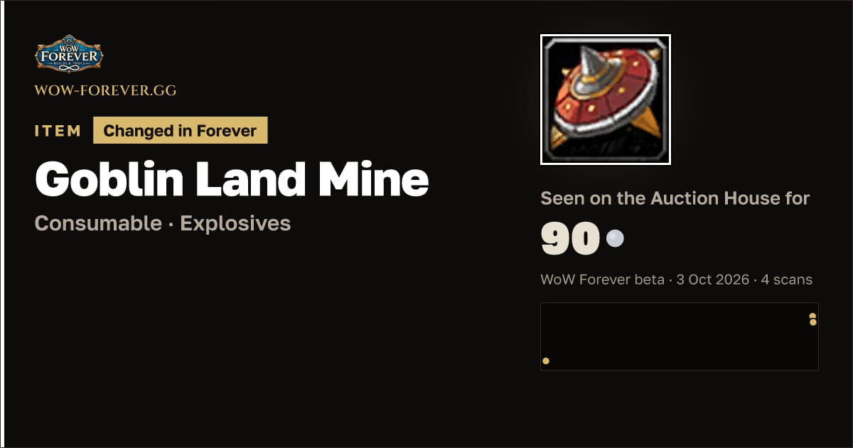 The preview card for Goblin Land Mine