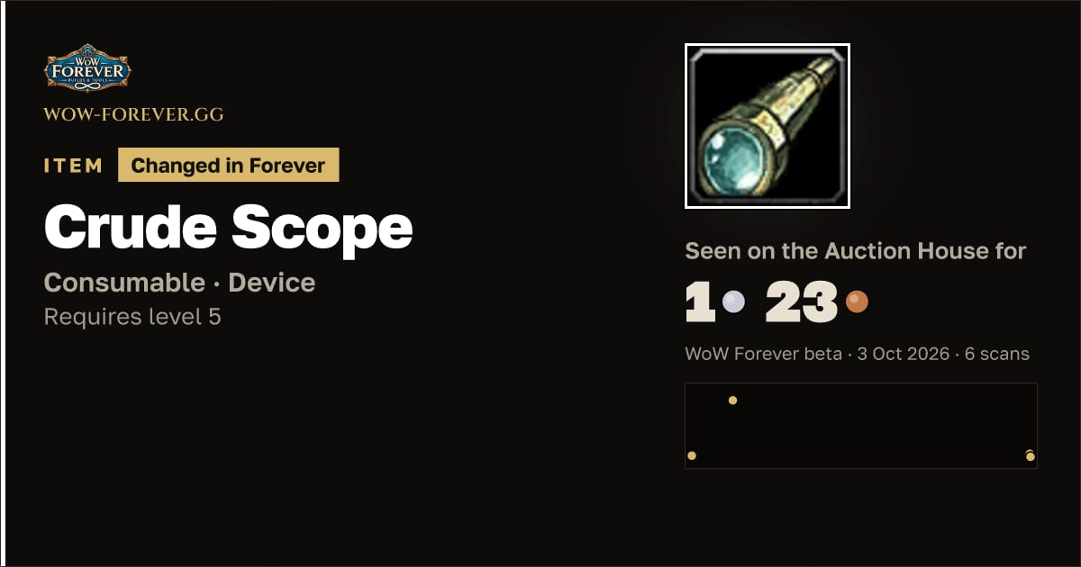 The preview card for Crude Scope