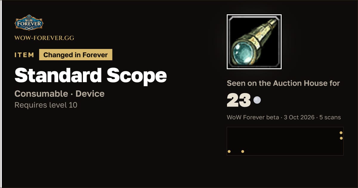 The preview card for Standard Scope