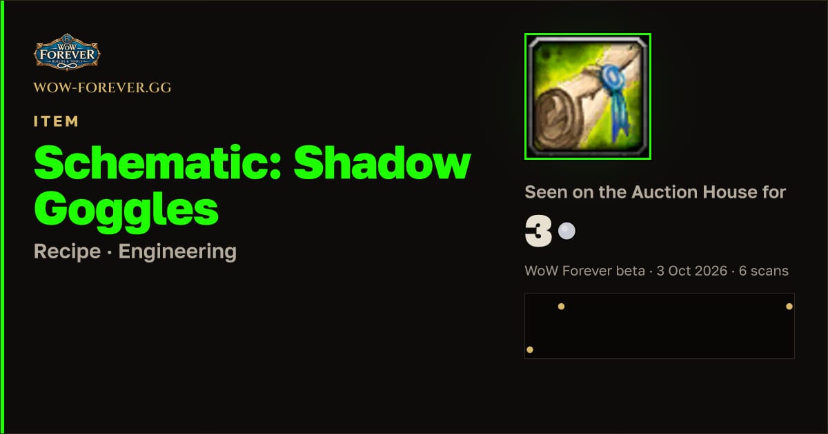 The preview card for Schematic: Shadow Goggles