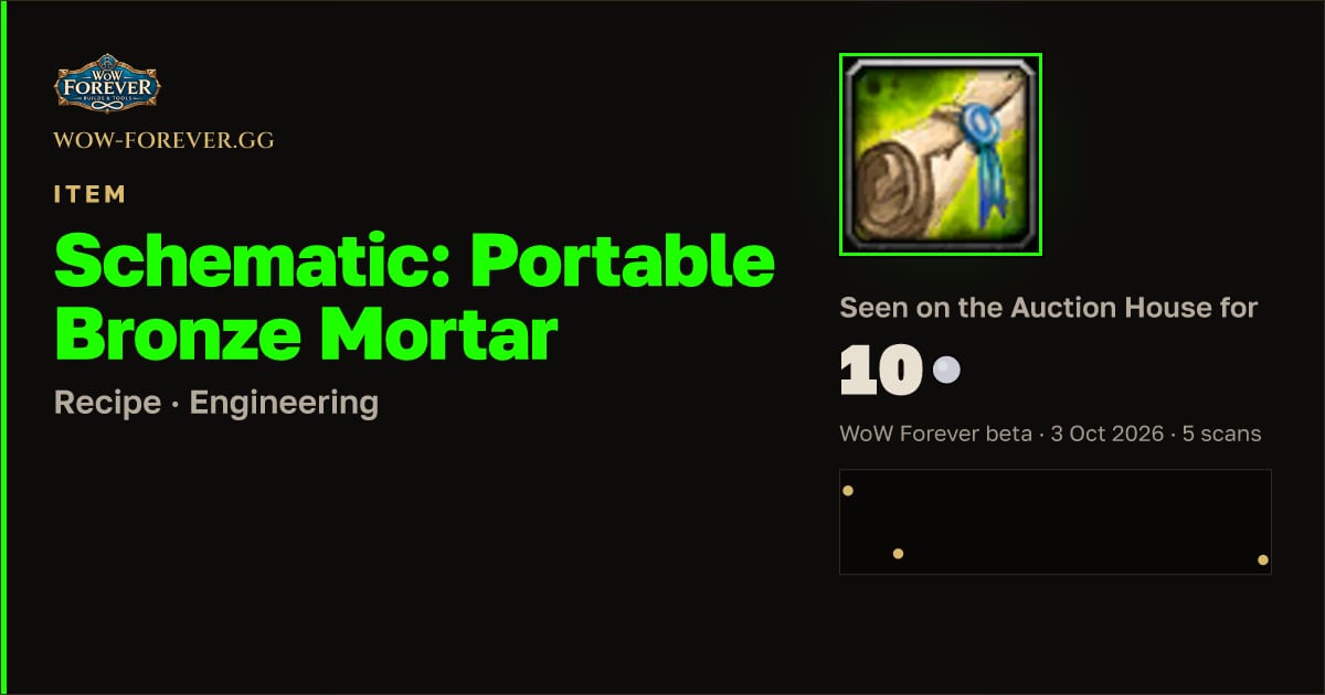 The preview card for Schematic: Portable Bronze Mortar