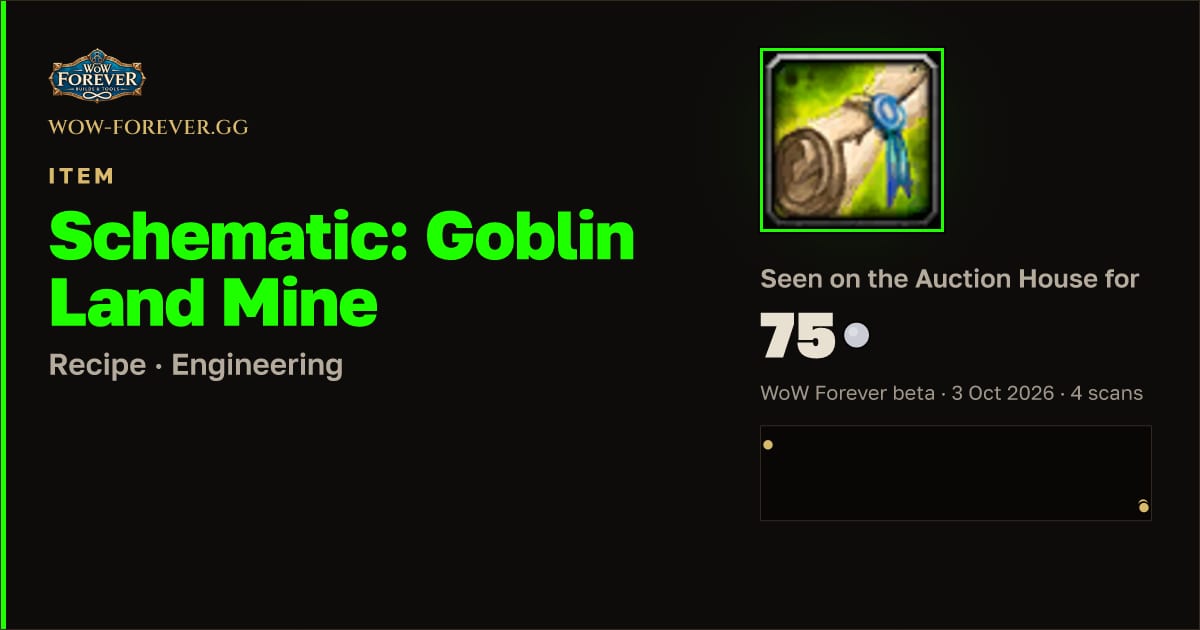 The preview card for Schematic: Goblin Land Mine