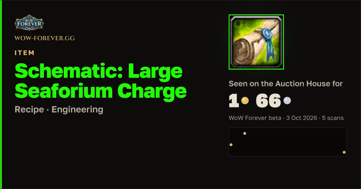 The preview card for Schematic: Large Seaforium Charge